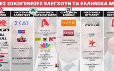 ΤΑ ΕΛΛΗΝΙΚΑ Μ.Μ.Ε. ΕΙΝΑΙ ΣΤΗΝ ΤΕΛΕΥΤΑΙΑ ΘΕΣΗ ΤΗΣ ΑΞΙΟΠΙΣΤΙΑΣ