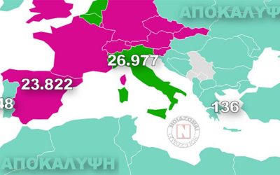 ΑΠΟΚΑΛΥΨΗ: “ΕΜΒΟΛΙΑΣΜΕΝΗ” ΓΙΑ ΚΟΡΩΝΟΪΟ ΕΛΛΑΔΑ ΚΑΙ ΠΟΡΤΟΓΑΛΙΑ! ΣΥΝΤΑΡΑΚΤΙΚΑ ΣΤΟΙΧΕΙΑ ΕΛΠΙΔΑΣ!