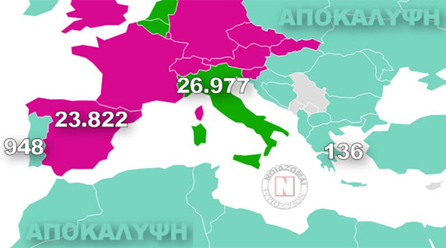 ΑΠΟΚΑΛΥΨΗ: “ΕΜΒΟΛΙΑΣΜΕΝΗ” ΓΙΑ ΚΟΡΩΝΟΪΟ ΕΛΛΑΔΑ ΚΑΙ ΠΟΡΤΟΓΑΛΙΑ! ΣΥΝΤΑΡΑΚΤΙΚΑ ΣΤΟΙΧΕΙΑ ΕΛΠΙΔΑΣ!