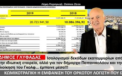 ΣΚΑΝΔΑΛΟ ΕΚΑΤΟΜΜΥΡΙΩΝ ΕΥΡΩ ΑΠΟ ΤΗΝ ΔΗΜΟΤΙΚΗ ΕΠΙΧΕΙΡΗΣΗ ΓΚΟΛΦ Α.Ε. ΠΟΙΟΙ ΤΑ ΤΣΕΠΩΣΑΝ;