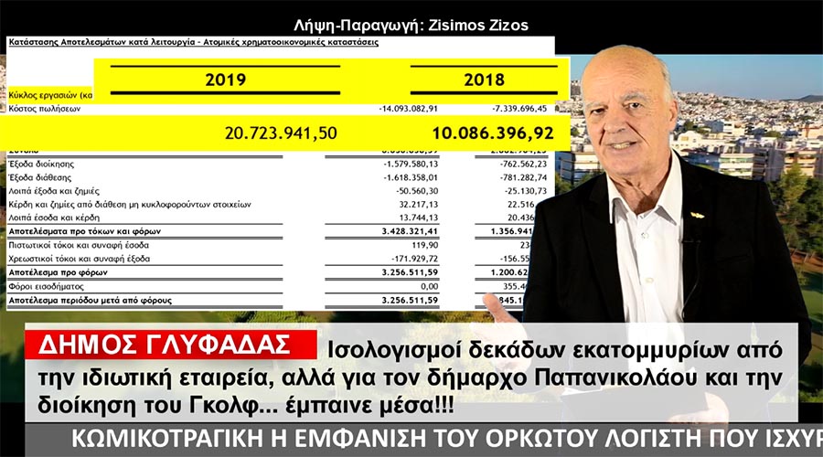 ΣΚΑΝΔΑΛΟ ΕΚΑΤΟΜΜΥΡΙΩΝ ΕΥΡΩ ΑΠΟ ΤΗΝ ΔΗΜΟΤΙΚΗ ΕΠΙΧΕΙΡΗΣΗ ΓΚΟΛΦ Α.Ε. ΠΟΙΟΙ ΤΑ ΤΣΕΠΩΣΑΝ;