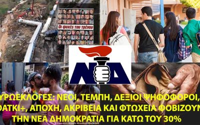 ΕΥΡΩΕΚΛΟΓΕΣ: ΝΕΟΙ, ΤΕΜΠΗ, ΔΕΞΙΟΙ ΨΗΦΟΦΟΡΟΙ, ΛΟΑΤΚΙ+, ΑΠΟΧΗ, ΑΚΡΙΒΕΙΑ ΚΑΙ ΦΤΩΧΕΙΑ ΦΟΒΙΖΟΥΝ ΤΗΝ ΝΕΑ ΔΗΜΟΚΡΑΤΙΑ ΓΙΑ ΚΑΤΩ ΤΟΥ 30%